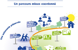 parcours.png
